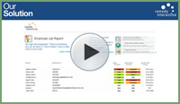 Safety National Remedy Interactive Video
