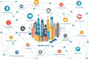 Disruptive Technologies: The Public Sector’s Role