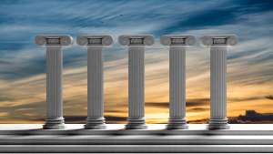 The Five Pillars of Wellbeing: Helping Injured Workers Back to Total Wellbeing