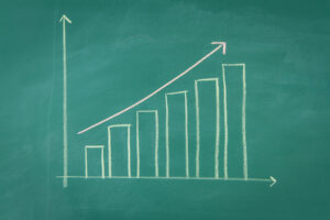 Social Inflation by the Numbers